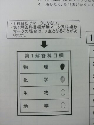 センター試験のマークの読み取り機械はどれくらいの精度なんでしょうか Yahoo 知恵袋