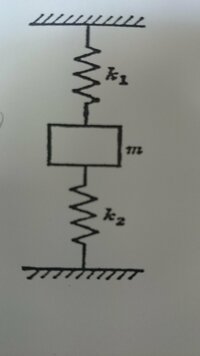 質量mがばね定数k1とk2でつながれたばね 質量系の運動方程式を導い Yahoo 知恵袋