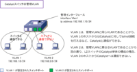 ルータオンアスティックについてhttp Www Infraexpert Yahoo 知恵袋