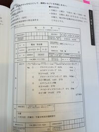 調剤薬局事務の合格率について Akbの横山さんが受験 合格して話題になった Yahoo 知恵袋