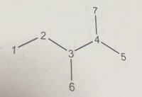 量子化学の永年方程式について ブタジエン C4h6 の永年方程式を解くと Yahoo 知恵袋