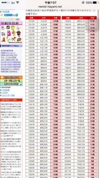 何 年 西暦 年 57 は 昭和
