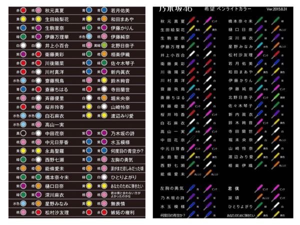 乃木坂46のペンライトについて - ①白石麻衣のペンライトの組み合わ