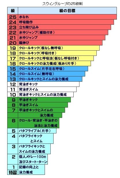 メルカリで「購入意思のない、いいねはやめろや」とマイルールを設定し