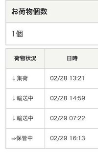 佐川急便さんの質問です この場合 営業所に取りに行ってもいいので Yahoo 知恵袋