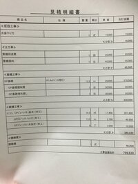 皆さん教えてください 新築工事で土留めブロック工事の見積もりなのですが 素人のた 教えて 住まいの先生 Yahoo 不動産