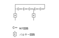 マイクラ ゲーム にパルサーという回路がありますが 電気分野にもパル Yahoo 知恵袋