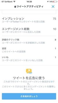 Twitterのツイートアクティビティについて質問です インプレッション Yahoo 知恵袋