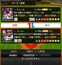 プロ野球プライド15についてです 選手を 覚醒 させたいの Yahoo 知恵袋