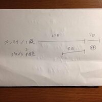 現在月経不順でカウフマン療法をしています プレマリンを22日間 プロベラを10 Yahoo 知恵袋