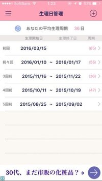 生理周期を整えたいです ピルや漢方以外で方法はありませんか 経産婦です Yahoo 知恵袋