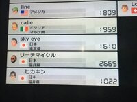 最近 ヒカキンのスプラトゥーン実況やってないですよね そうそうヒ Yahoo 知恵袋