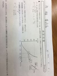 平均速さと瞬間の速さ物理 2 教えてください Yahoo 知恵袋