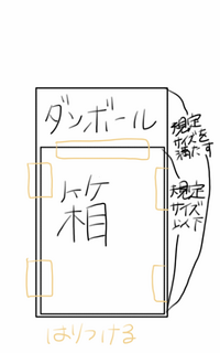メルカリで楽一番というアカウントから購入されたんですけど
