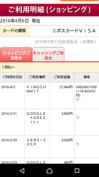 Kikgsummitってなんですか クレジットカードのご利用明細を確認し Yahoo 知恵袋