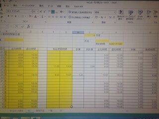 エクセルの関数についての質問です エクセルでタイムカード集計をしようとしていま Yahoo 知恵袋