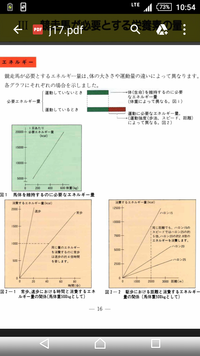 同じ距離を違うペースで走っても消費カロリーは一緒と言われる事について質問です Yahoo 知恵袋