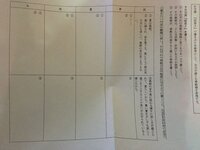 急ぎです 今日 学校で枕草子の自分流を作りなさいと言われ下書きの紙を Yahoo 知恵袋