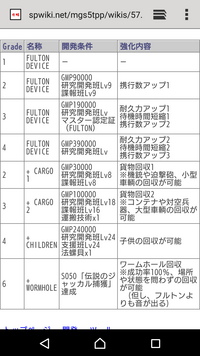 Ps4版マインクラフトについてです エリトラの使い方がわ Yahoo 知恵袋