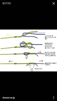 結束について質問です 泳がせ釣りで今まではpeラインを使いfgノットでやって Yahoo 知恵袋