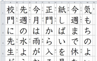 エクセルで漢字の書き取りお手本を作ってるんですが 添付画像参照 文字が中央に来 Yahoo 知恵袋