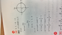 複素数と図形の分野です。1の4乗根を求め複素数平面上に図示して下さい。という問題で質問聞いて下さい。４乗しているわけではないのにどうしてこれが解といえるのですか？？ 