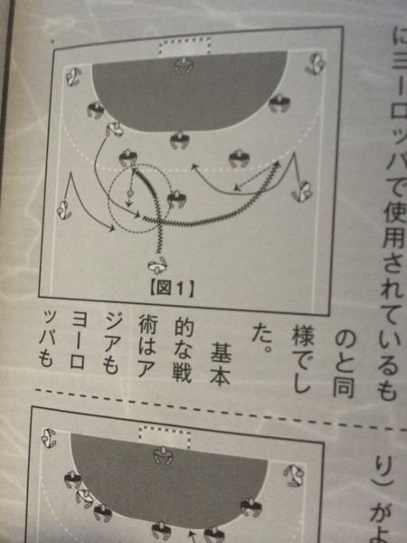 ハンドボールを部活でやっている高校1年生です スポーツイベント ハン Yahoo 知恵袋