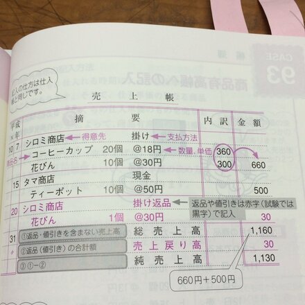 簿記3級のついての質問です 総売上高は 返品や値引きを含まな 教えて しごとの先生 Yahoo しごとカタログ