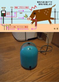 電気柵男 自作して作ったようですが これは罪になるのでしょうか Yahoo 知恵袋