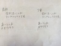 字が汚いことが悩みの18歳女子です 小学校の時は字が汚くてもいつか綺麗に Yahoo 知恵袋