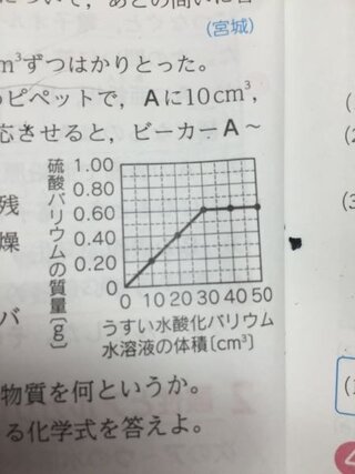 岡江 久美子 自宅 大和田獏と岡江久美子の馴れ初め 自宅はどこ 子供や孫について Amp Petmd Com
