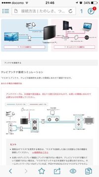 Torneではbsが見れるのに テレビでbsが映りません T Yahoo 知恵袋