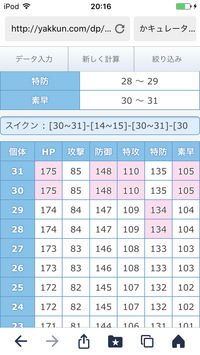 ポケモンorasですスイクンの厳選をしているんですが H175a85b Yahoo 知恵袋