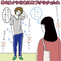 と の サイン は なし 脈