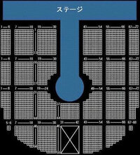 浜崎あゆみ大阪城ホールについての質問です 大阪初参戦のため座席がよくわかりませ Yahoo 知恵袋