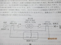 音ゲーマーカップルの方に是非回答願いたいです 彼氏が音ゲーをやって Yahoo 知恵袋