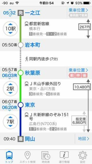 新幹線の料金についてなのですが 添付画像で秋葉原から 10 480の料金が発生 Yahoo 知恵袋