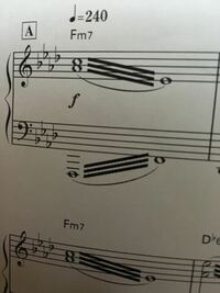 ピアノの楽譜のこの3本線が斜めに引いてあるのはどういう意味ですか Yahoo 知恵袋