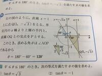 0度 8 180度のとき Tan8 3を満たす8の値を求め Yahoo 知恵袋