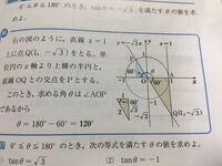 0度<θ<180度のとき, - tanθ=-√3を満たすθの値を求め - Yahoo!知恵袋