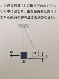 物理の問題です 図のように 質量mの弾を質量mの振り子のおもりへ打ち Yahoo 知恵袋