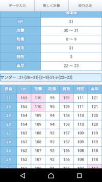 Gtsにて貰ったミュウツーについての改造かどうか 見切れてい Yahoo 知恵袋