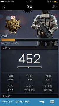 Bf4成績評価お願いします ロッカーのコンクエを突撃兵で主にやってま Yahoo 知恵袋