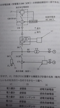 過負荷継電器とは何でしょうか 検索するとサーマルリレーと出てきま Yahoo 知恵袋