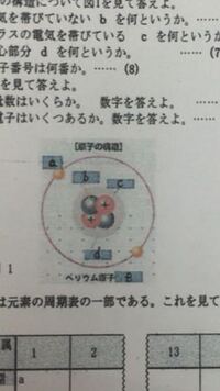 銅cuは電子いくつもってますか 原子番号は何番ですか Yahoo 知恵袋