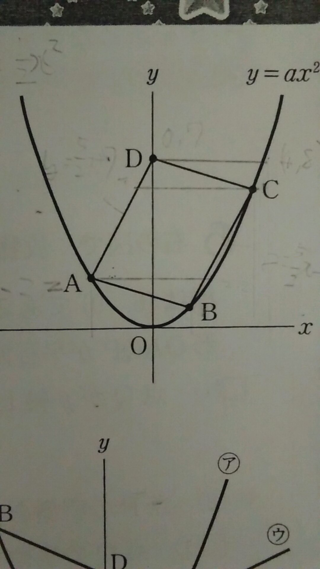 A B Cは関数y Ax 2のグラフ上の点で四角形abcdは平行四辺 Yahoo 知恵袋