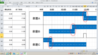 エクセルで施設の予約表を作成しています その施設では 8 30 21 00ま Yahoo 知恵袋