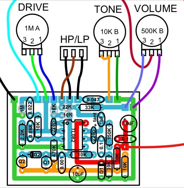 Fulltone OCD 1.4辺り 自作エフェクター-