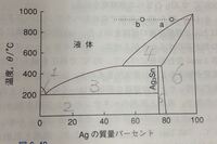 時間の単位の ナノ ｎ 秒 ピコ ｐ 秒 マイクロ M 秒 ミリ ｍ 秒こ Yahoo 知恵袋