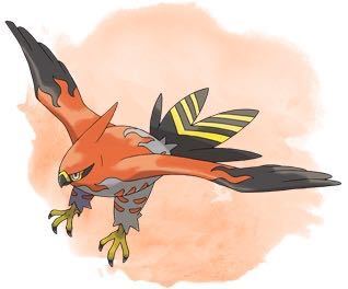 鳥に詳しい方 ポケモンは 実際の動物をモデルにしたものが沢山あり Yahoo 知恵袋